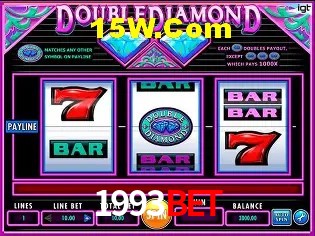 Platform Technology 1993Bet
